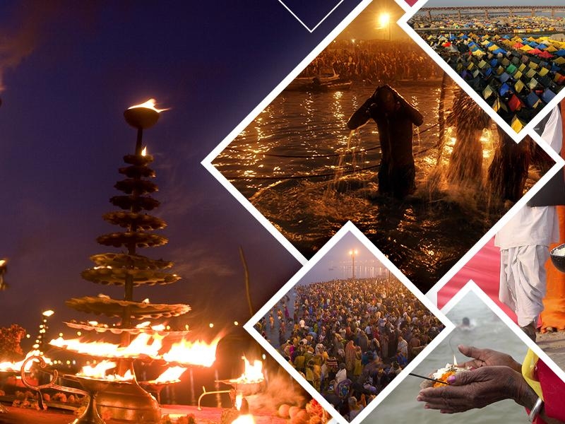 The Ultimate Guide to Maha Kumbh Mela 2025 at Prayagraj